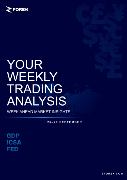 Weekly Analysis (25-29 Sep 2023)